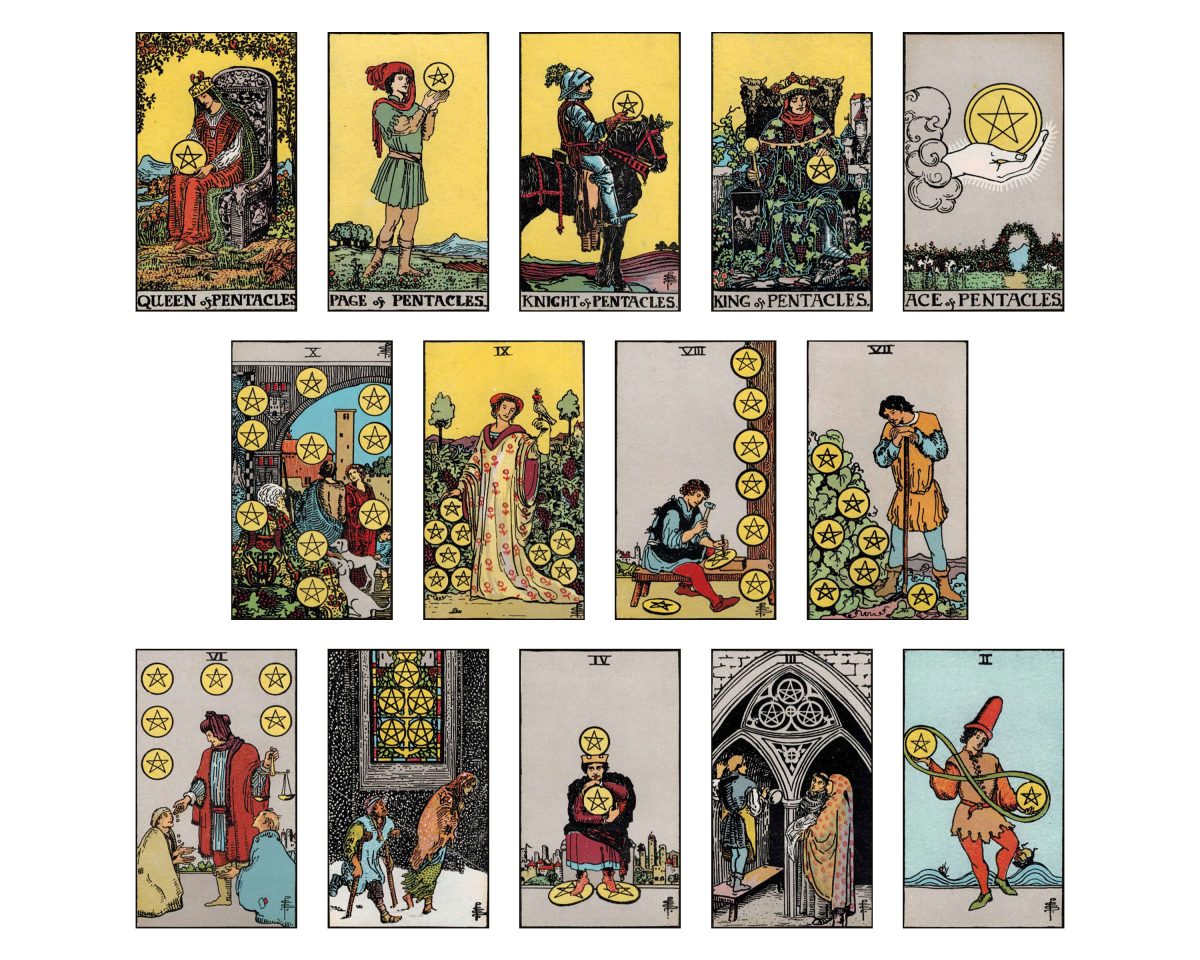 Rider Waite Tarot Cards Full Color Magik Charms