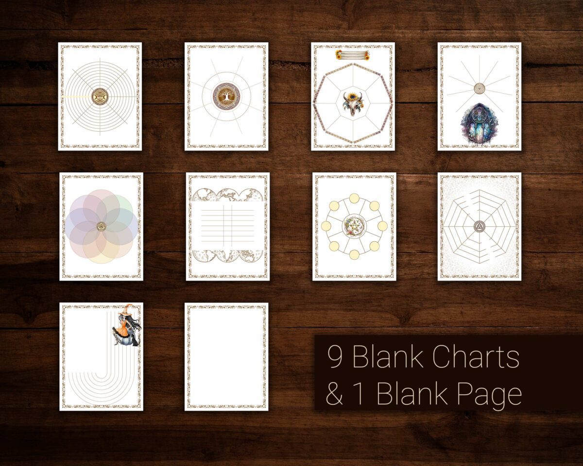9 blank charts for you to fill out your own witchy associations for the Wheel of the Year. Keep your own journal and records, log your own associations and build a unique grimoire with these digital Book of Shadow pages.