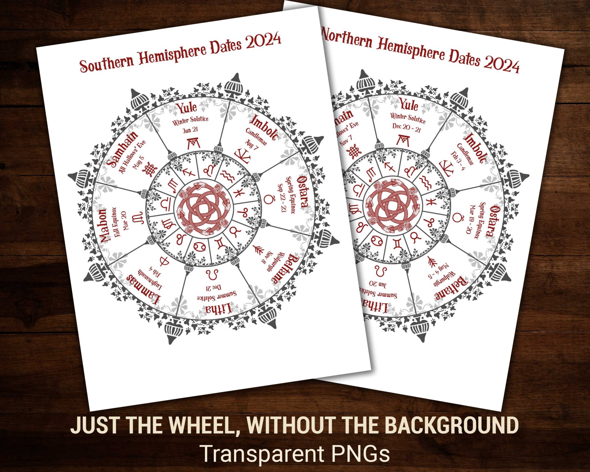 Wheel of the Year Actual Wiccan Dates 2024 - MagikCharms