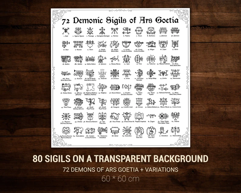 72 Demonic Sigils of Ars Goetia Poster - Print on your own paper