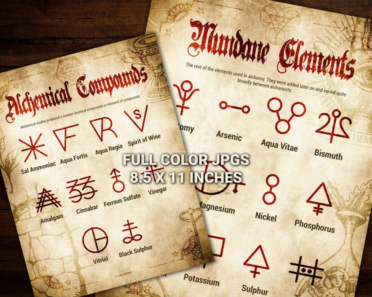 Arcane symbols for the Alchemical compounds and mundane elements digital grimoire pages.