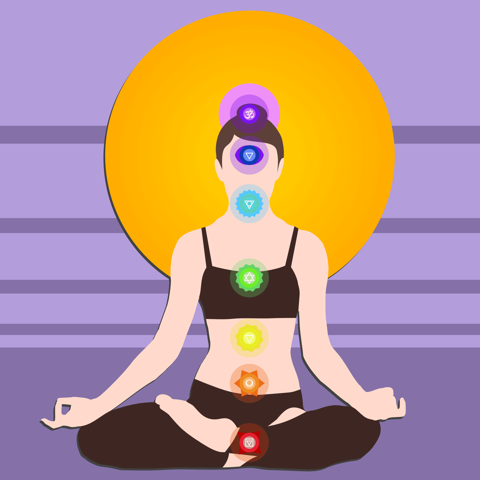 Basic Introduction to the 7 Chakras and their energy system