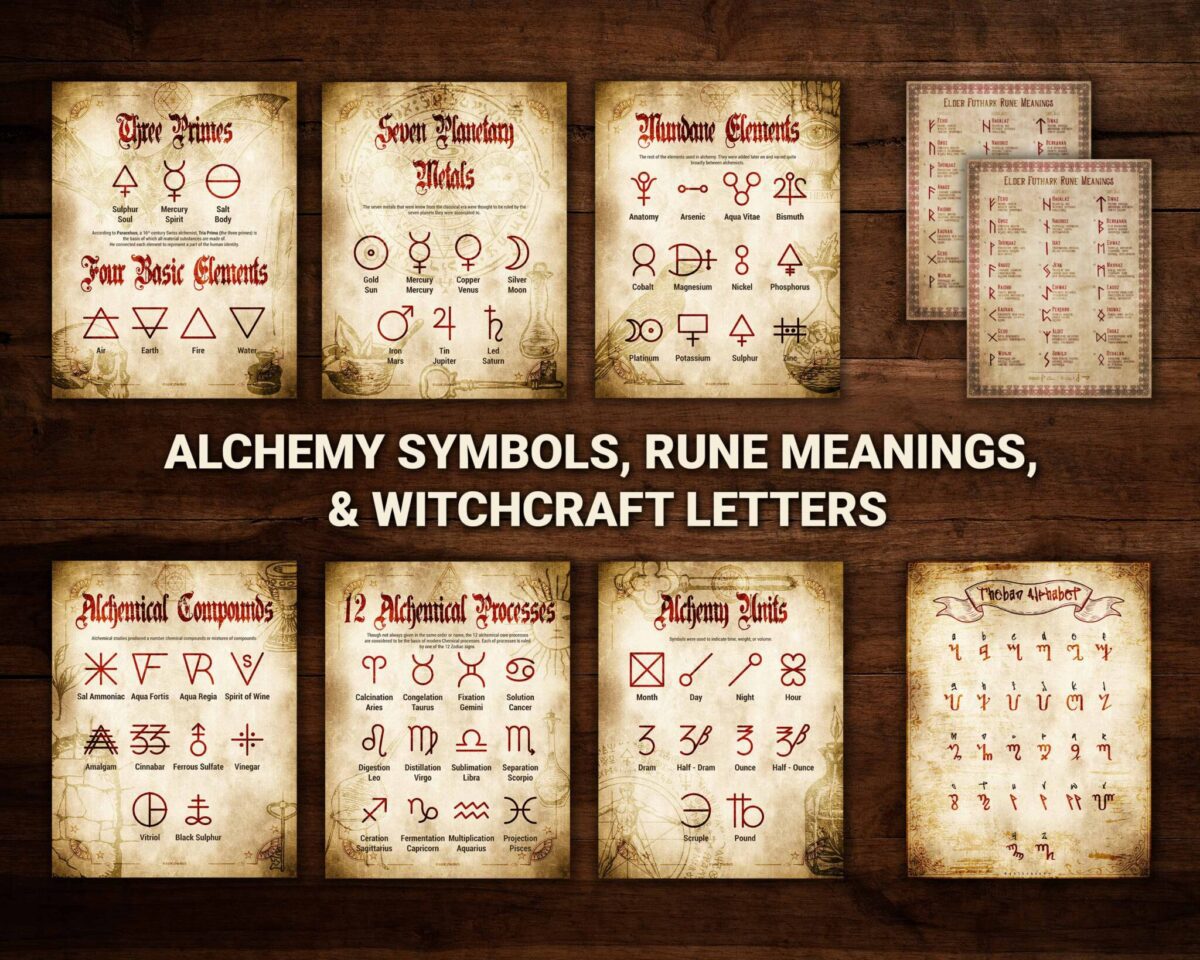 Magickal Esoteric Symbols and their translations for The Alchemical Symbols, Theban Alphabet, and The Runes in both upright and reversed positions.