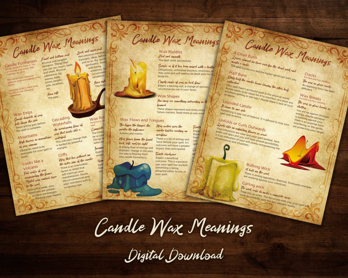Candle wax meanings digital download for your book of shadows