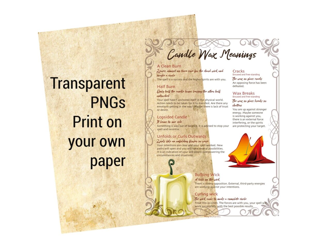 Candle wax divination meanings digital download transparent PNGs to print on your own paper.