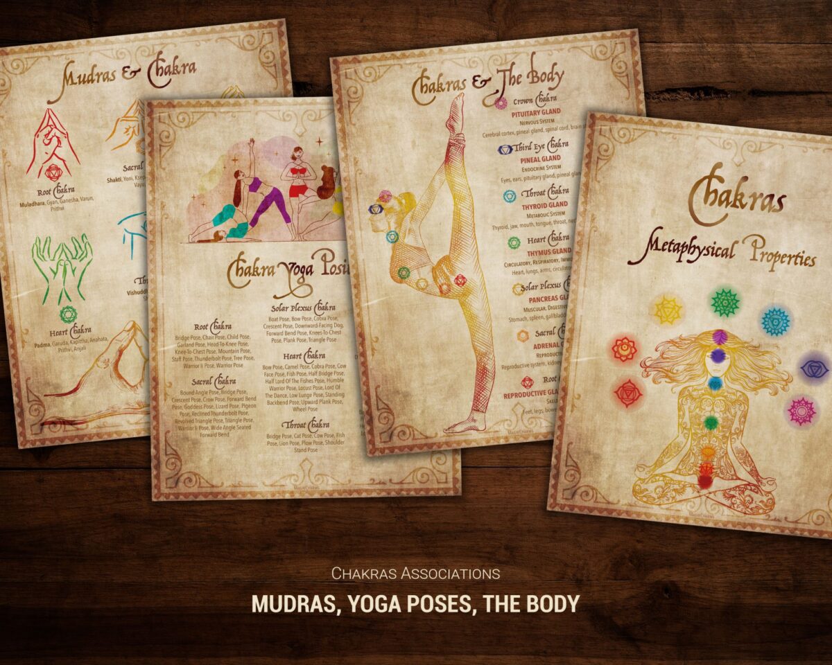 Chakras associations with the body, yoga poses, and mudras.