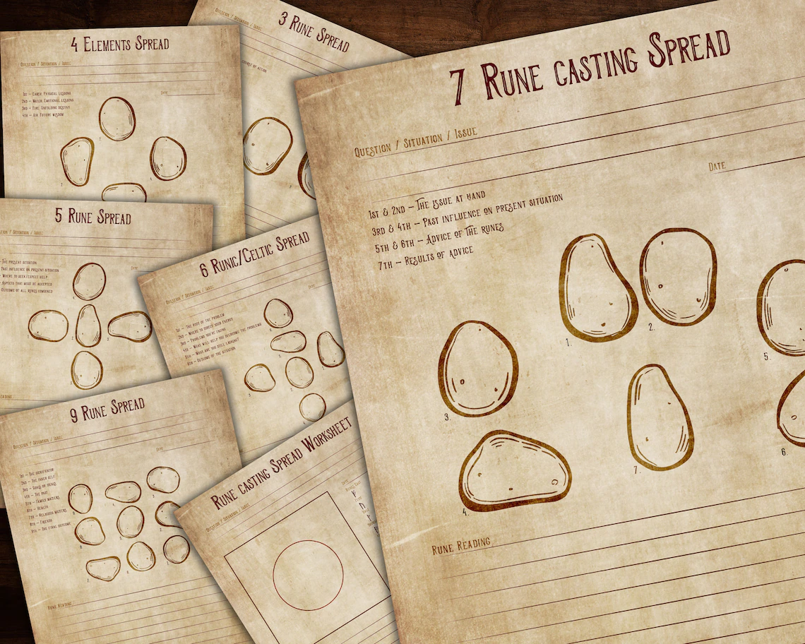 Rune stone casting sheet templates and guided instructions