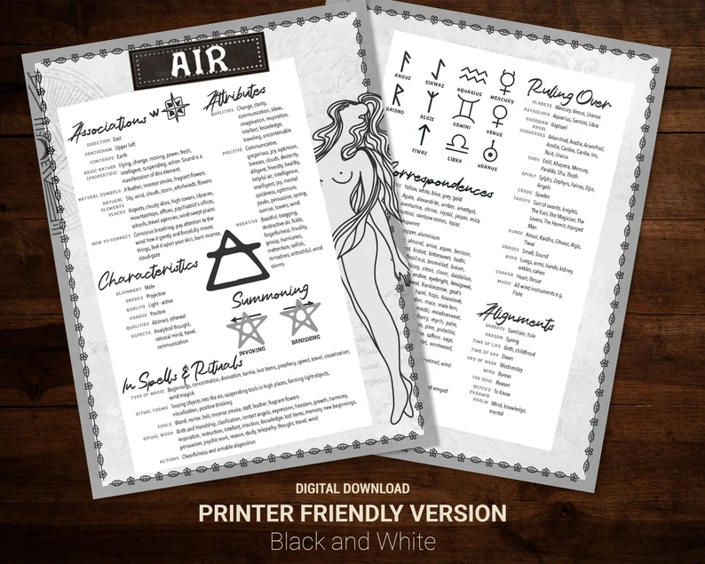Printer-Friendly grimoire pages for your book of shadows