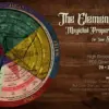 Elements Wheel Magical Properties for Witchcraft Spells and Rituals
