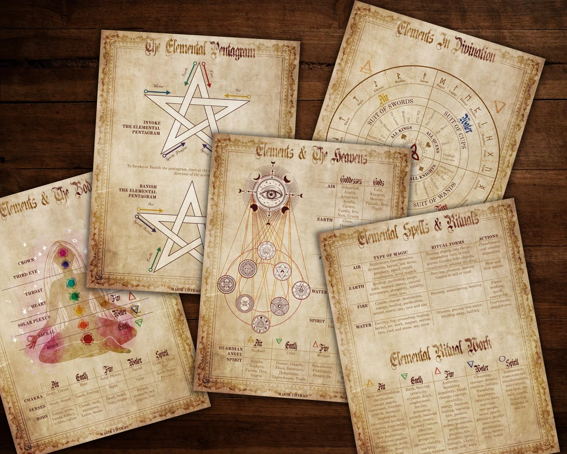 Wicca Elements in divination, heavens, goddesses, and the body.