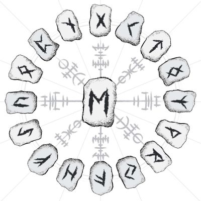 Free online rune casting norse runes